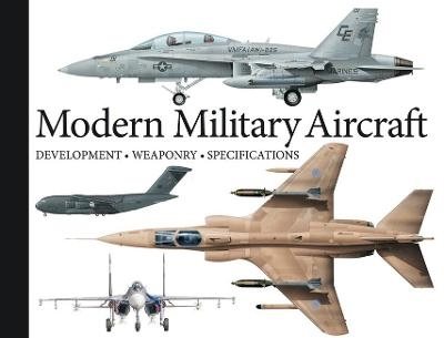 Modern Military Aircraft