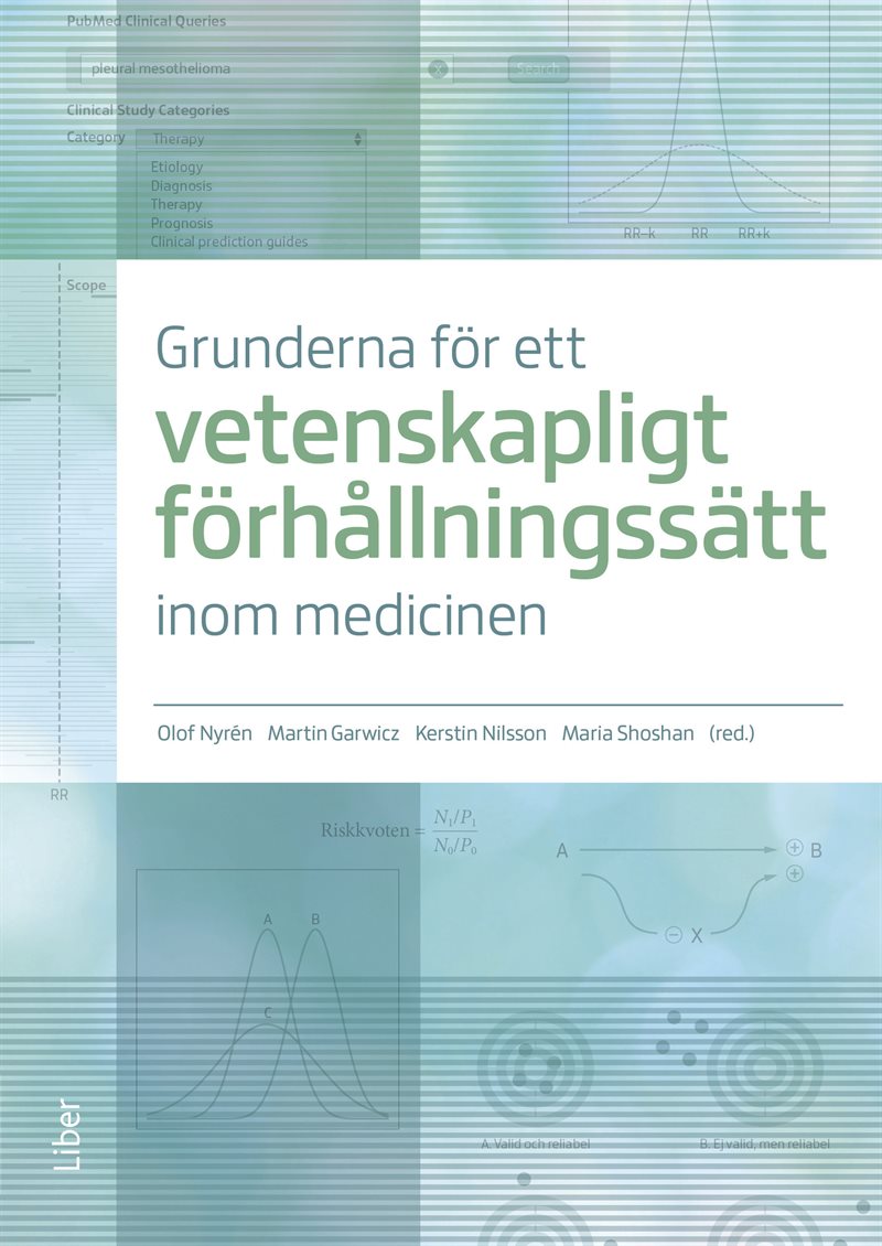 Grunderna för ett vetenskapligt förhållningssätt inom medicinen