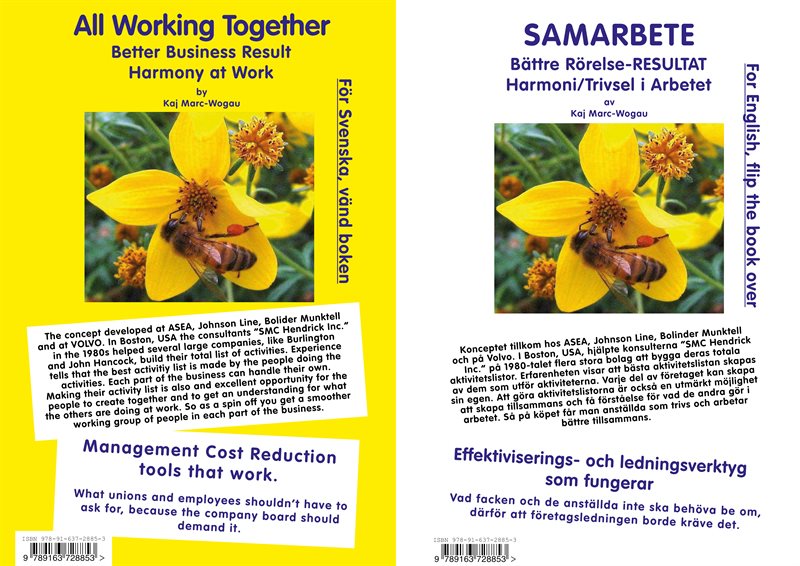 Samarbete : bättre rörelse-resultat  - harmoni / trivsel i arbetet = All working together better business result harmony at work