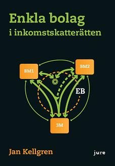 Enkla bolag i inkomstskatterätten