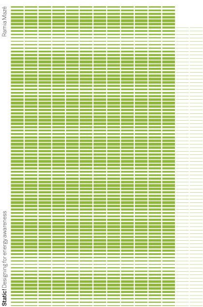 Static! Designing for energy awareness