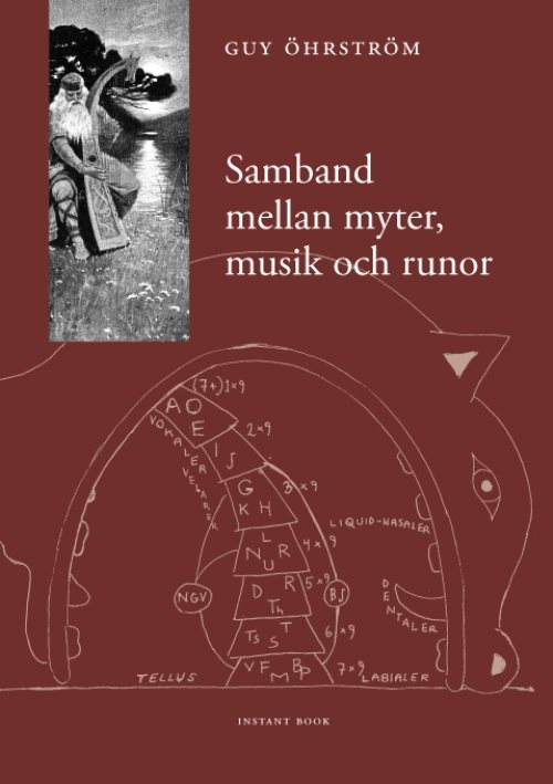 Samband mellan myter, musik och runor