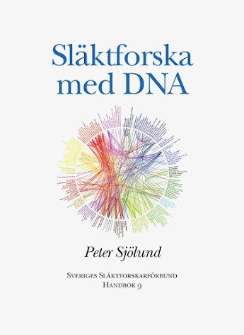 Släktforska med DNA